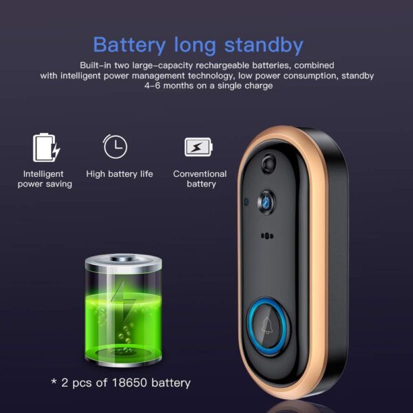 Remote Home Monitoring Doorbell – Bild 4