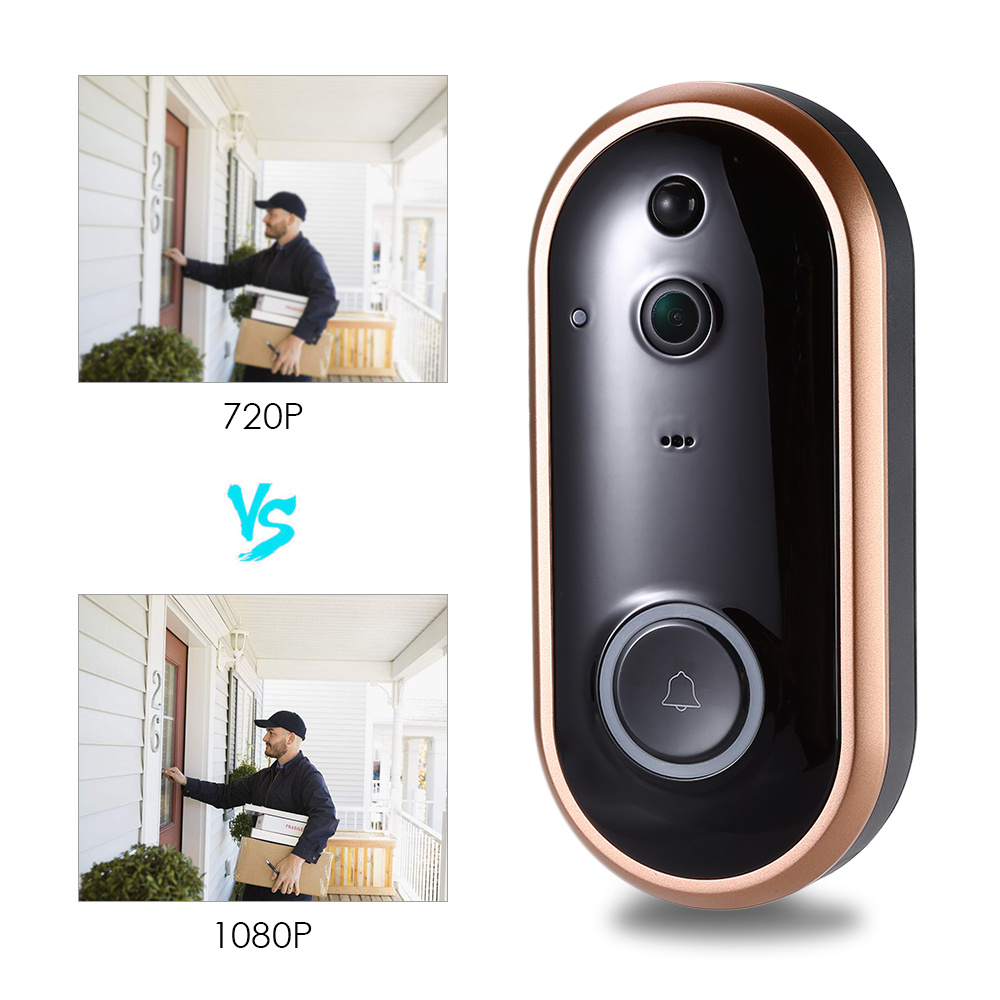 Remote Home Monitoring Doorbell